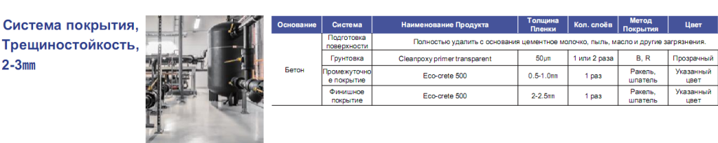 Полиуретанцементное покрытие