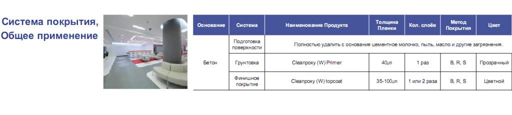 Паропроницаемое эпоксидное покрытие окрасочного типа на водной основе